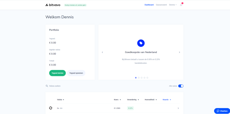 bitvavo-account